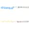 12 Pack: 6 ct. (72 total) Tulip® Graffiti Fabric Markers™ Neon